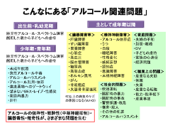 こんなにある「アルコール関連問題」